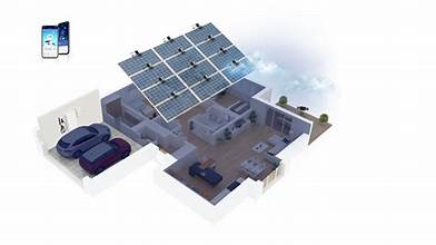 Smart Solar Edge